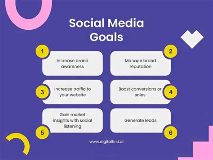 Discovering Abigaiil Morris: A Social Media and Entertainment Star