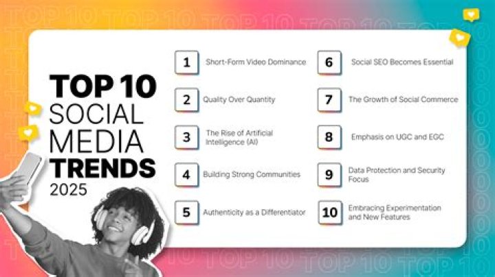 Exploring Mydesi 2: A Look at Online Content Trends