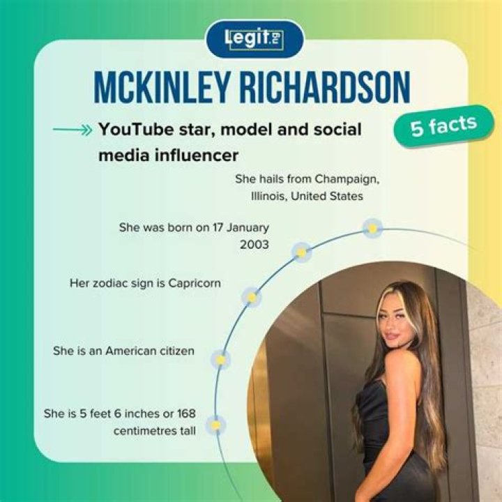 Exploring the Buzz: Addressing 'McKinley Richardson Age Leaks' and the McKinley Company's Public Information