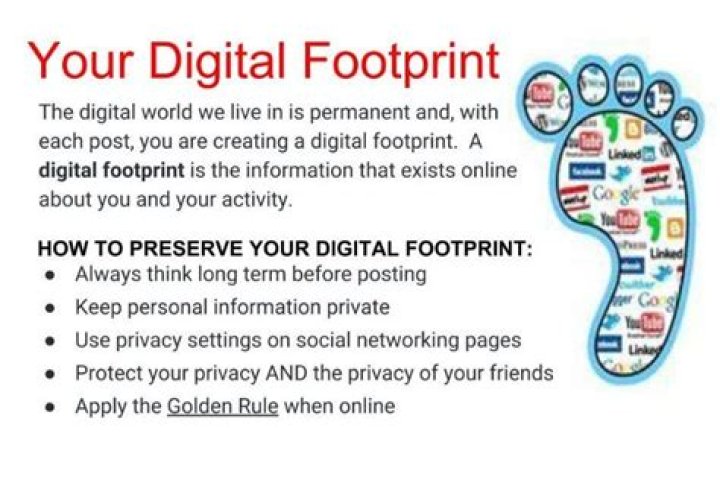 Exploring the Digital Footprint: What 'bitchesgirls paige' Tells Us About Online Content