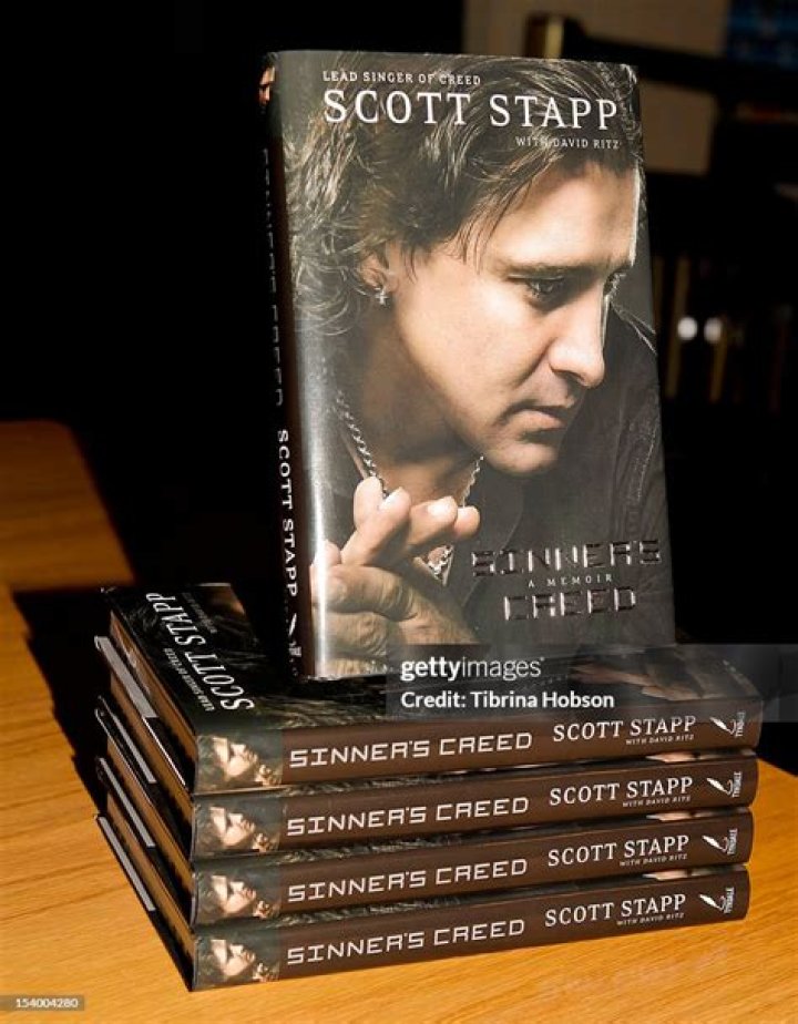 Exploring the Voice Behind Creed: The Story of Lead Singer Scott Stapp