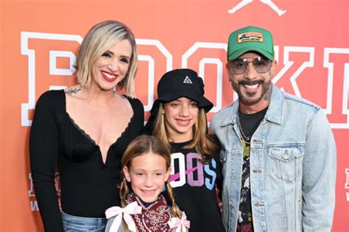 How Old is AJ from Backstreet Boys? Uncovering the Star's Journey