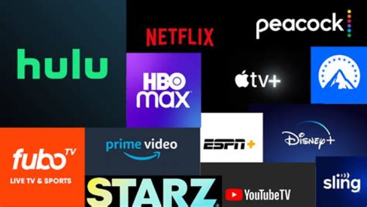 Ibomma2025: What's Next for Your Favorite Streaming Spot?