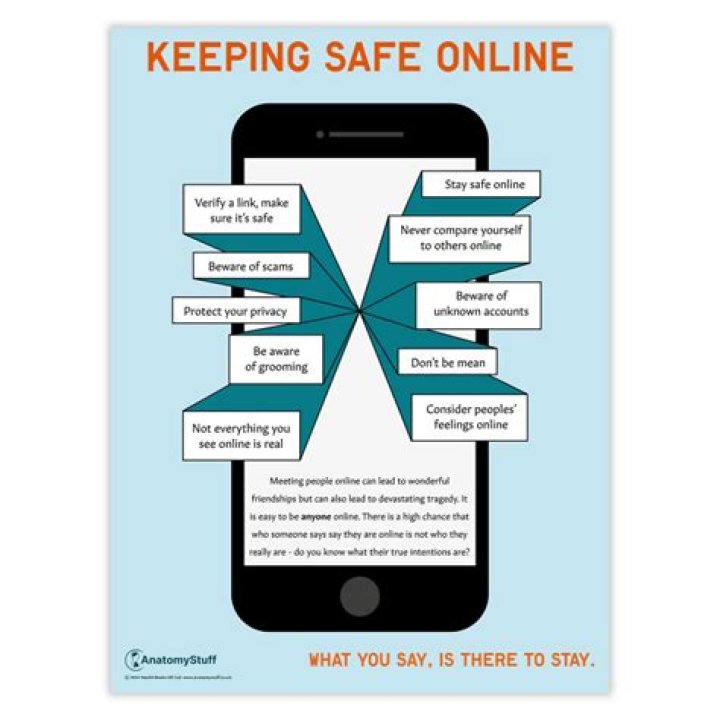 Keeping Safe Online: What to Know About Telegram Qarxis Video