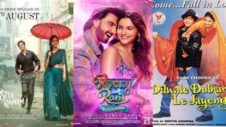 Kira Noir Bollywood Movies Download: What You Need to Know in 2024