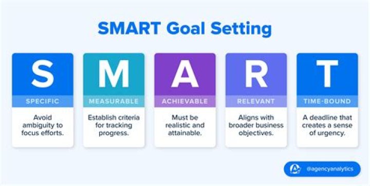 masa49com: Your Guide to Smarter Online Work Resources