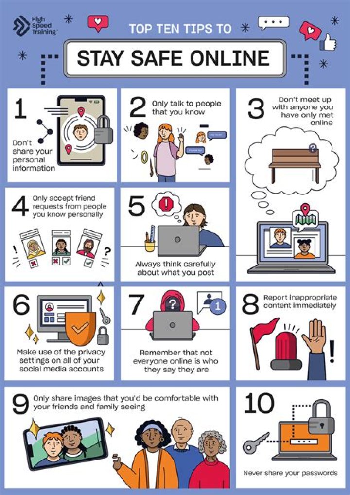 Muqdisho and Telegram: A Guide to Safe Online Connections