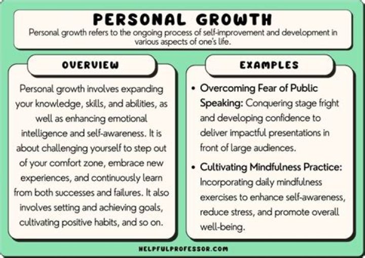 sptwe Explained: A Fresh Look at Personal Growth and Connection