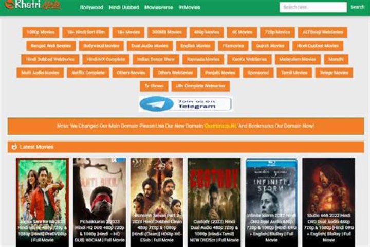 Understanding Khatrimaza: What You Should Know About Free Movie Downloads