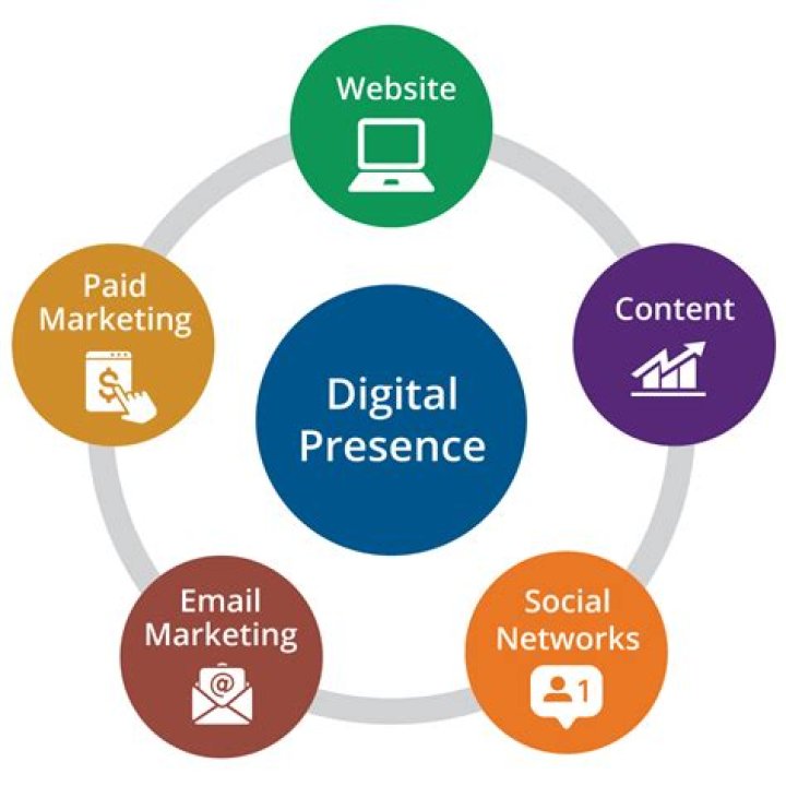Understanding Pinaysez: Exploring Its Digital Presence and Search Trends