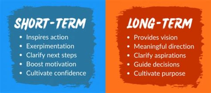 Understanding Temporary Replacement 2: Your Guide to Short-Term Solutions
