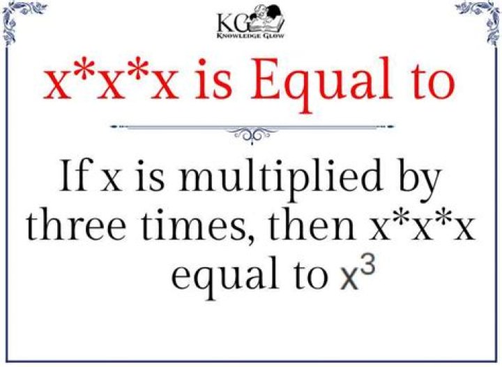 Unpacking What www x*x*x is Equal Means Online