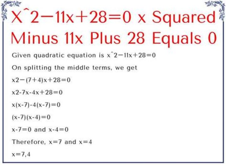 Unpacking What x*x*x Is Equal To: A Simple Guide