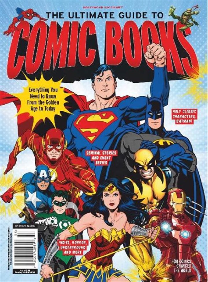 Untangling the Batman Series in Order: Your Guide to Comic Reading